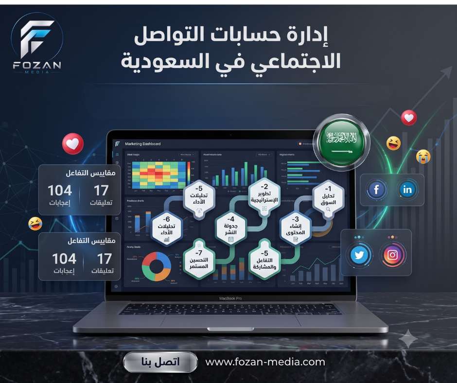 إدارة حسابات التواصل الاجتماعي في السعودية