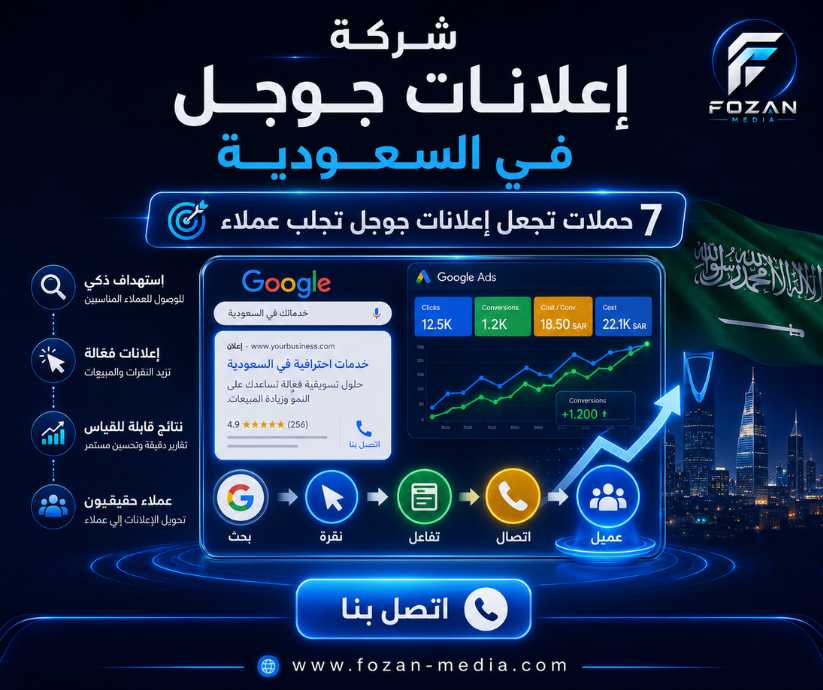 شركة إعلانات جوجل في السعودية